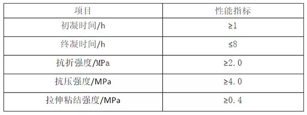 輕質抹灰石膏、底層抹灰石膏、面層抹灰石膏有何區別? 輕質抹灰石膏、底層抹灰石膏、面層抹灰石膏有何區別?